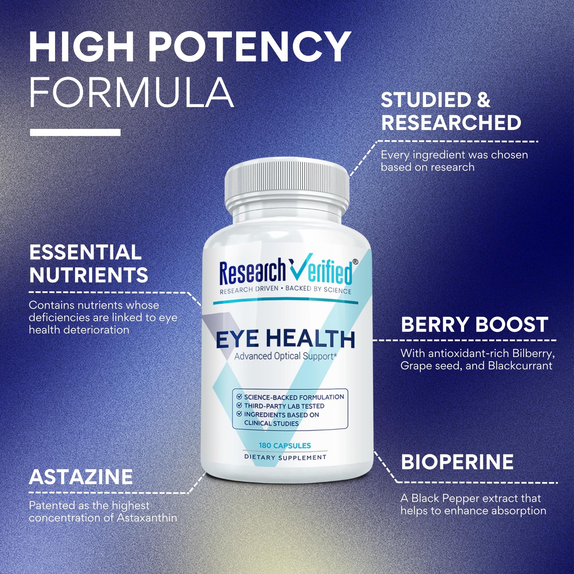 Research Verified Eye Health - Nourish and Protect Eyes and Vision, Support Healthy Retina, Improve Blood Supply to Eyes - Vitamins A, B, C, and E - 360 Capsules - 6 Month Supply - Made in The USA Research VerifiedBuy Supplements Australia