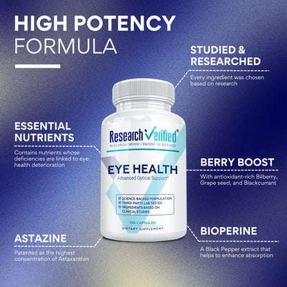 Research Verified Eye Health - Nourish and Protect Eyes and Vision, Support Healthy Retina, Improve Blood Supply to Eyes - Vitamins A, B, C, and E - 360 Capsules - 6 Month Supply - Made in The USA Research VerifiedBuy Supplements Australia