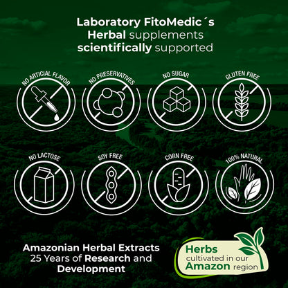 Lab | Lions Mane | 5000 mg per Serving | 120 Capsules | lions mane supplement | lions mane FITO MEDIC'SBuy Supplements Australia