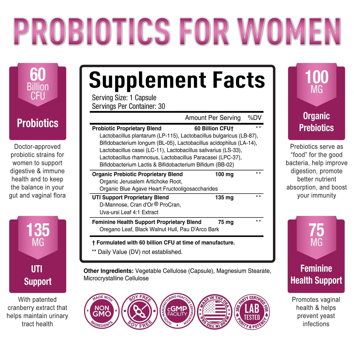 Premium Probiotics for Women - 60 Billion CFU, Dr. Formulated Prebiotics & Probiotics Purely OptimalBuy Supplements Australia