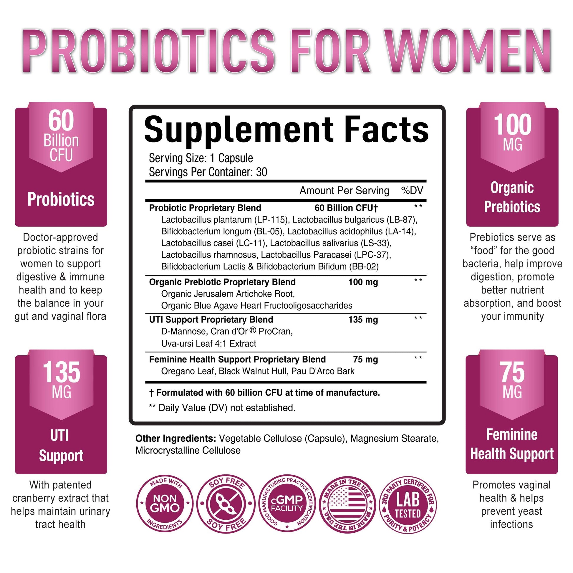 Premium Probiotics for Women - 60 Billion CFU, Dr. Formulated Prebiotics & Probiotics Purely OptimalBuy Supplements Australia