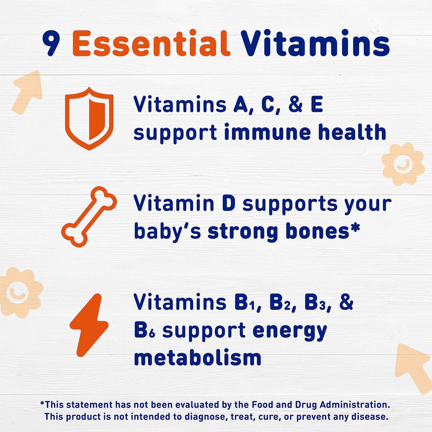 Enfamil Poly-Vi-Sol and Fer-in-Sol Iron Liquid Drop Multivitamin Supplements for Infants and Toddlers, 2x50 mL Dropper Bottle Enfamil Prenatals & Baby VitaminsBuy Supplements Australia