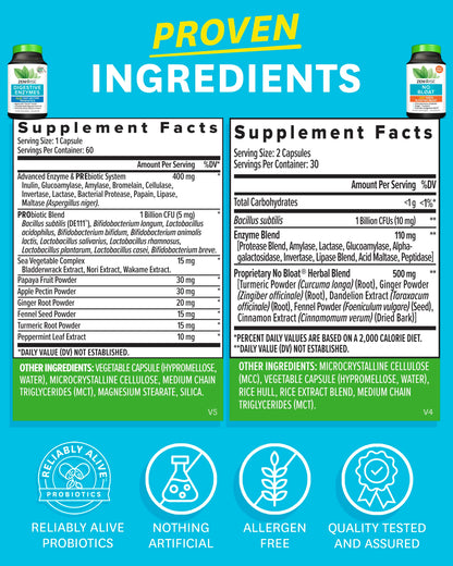 Zenwise Health Digestive Bliss Bundle - Digestive Enzymes, NO BLØAT Zenwise HealthBuy Supplements Australia