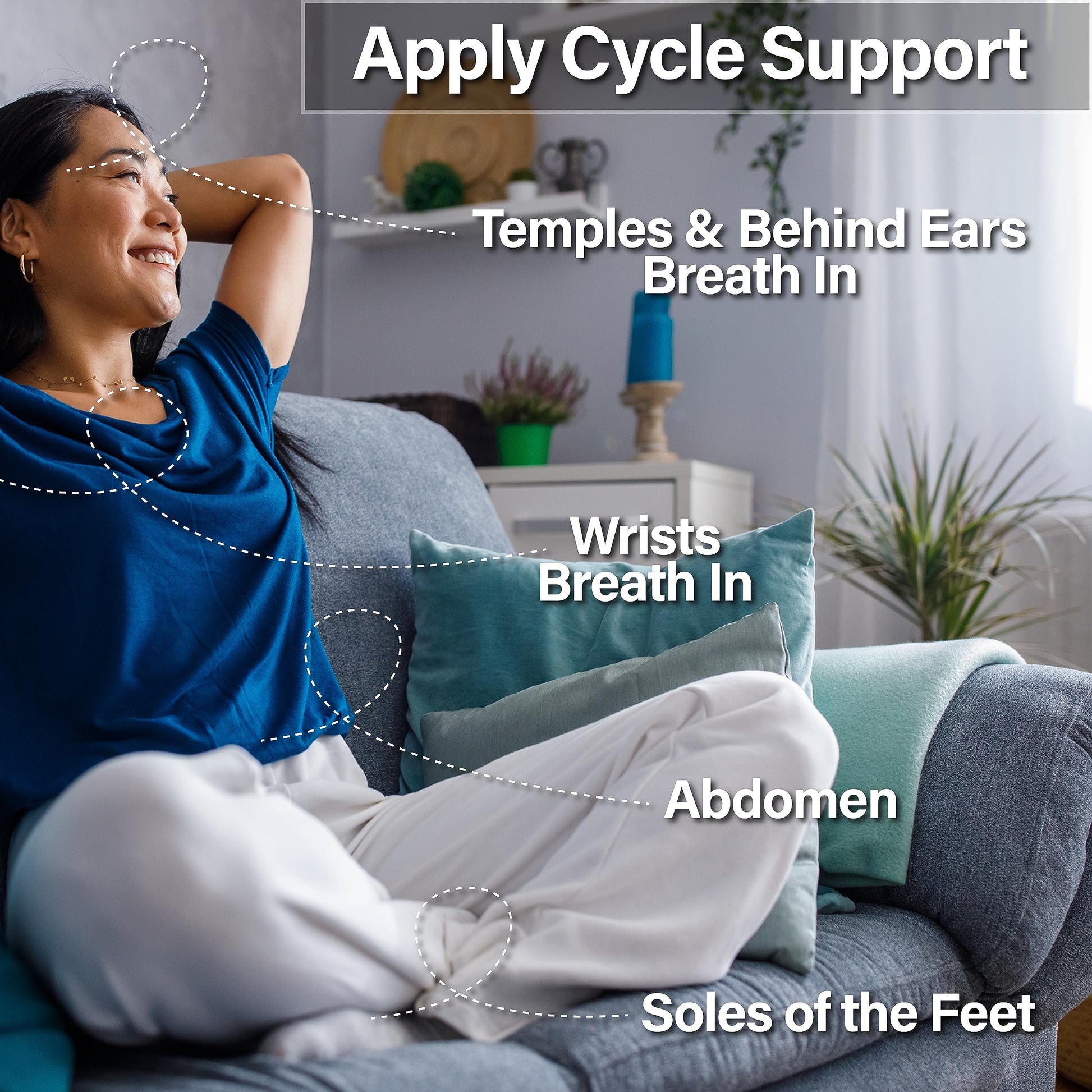 NV Superfoods Cycle Support - Essential Oil Roll-On - 10 ml – 100% Pure Therapeutic Grade NV SuperfoodsBuy Supplements Australia