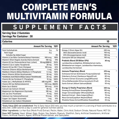 Methylated Multivitamin Gummies for Men - Mens Multivitanins Gummy with Vitamins A C D K E, Methylated Folate, B Complex VeyttisyBuy Supplements Australia