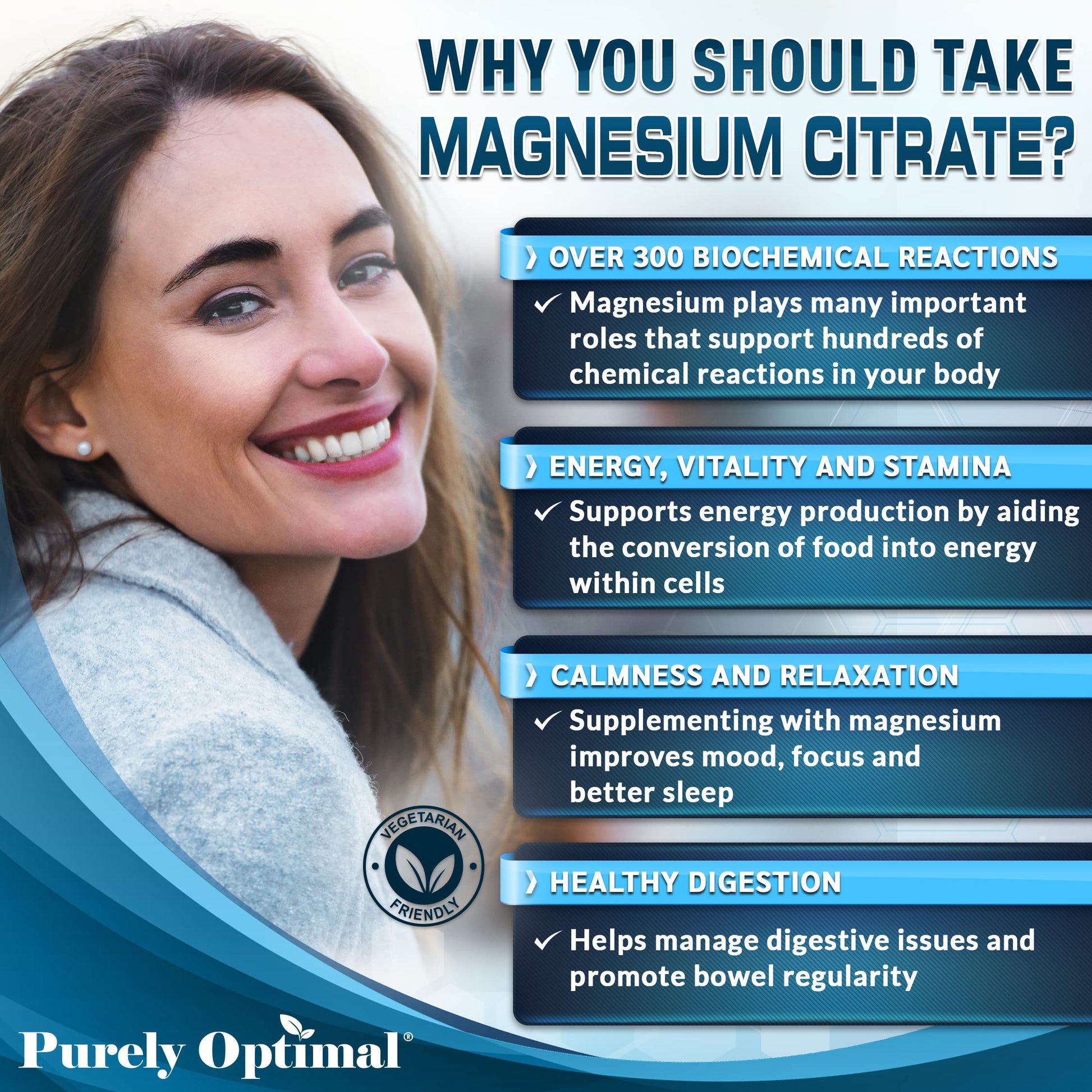Premium Magnesium Gummies Kids & Adults - Magnesium Citrate for Digestion Support Purely OptimalBuy Supplements Australia