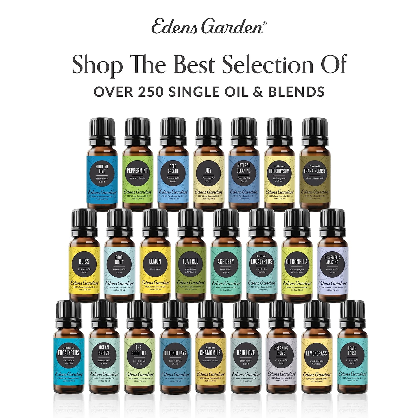 Edens Garden Essential Oil Roll-On Set (Good Night, Peppermint, Stress Less)- Aromatherapy Roller Edens GardenBuy Supplements Australia