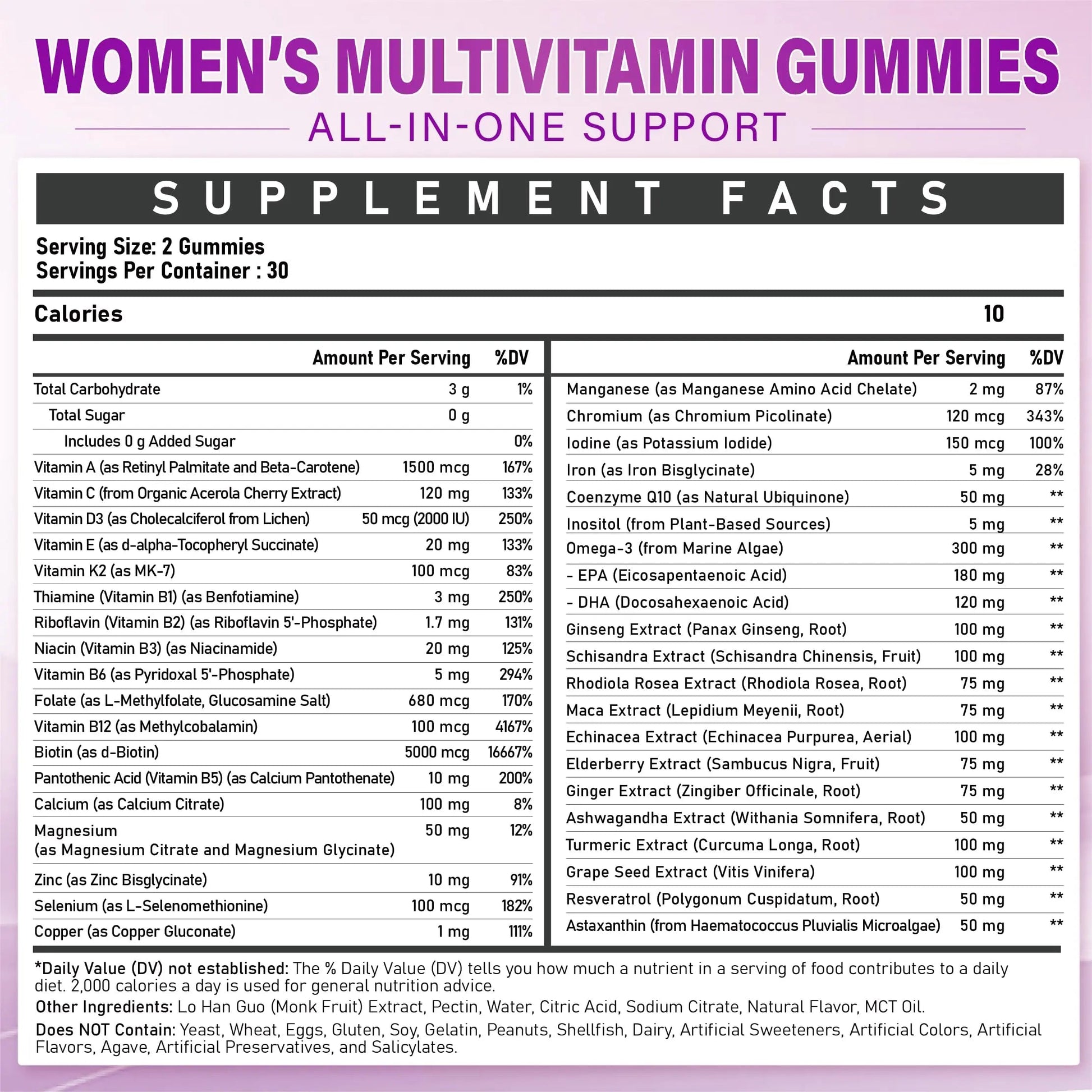 Veyttisy Methylated Multivitamin Gummy for Women - Womens Multivitamin Gummies with Vitamins A C D E, Methylated Folate, Biotin, B Complex VeyttisyBuy Supplements Australia