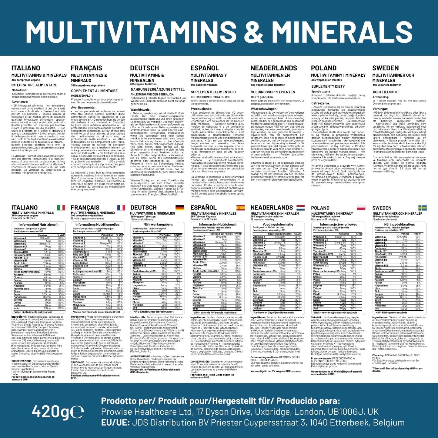 A-Z Multivitamins & Minerals I 365 Vegan Tablets (1 Year Supply) I 26 Essential Active Vitamins, Minerals & Micronutrients PH PROWISE HealthcareBuy Supplements Australia