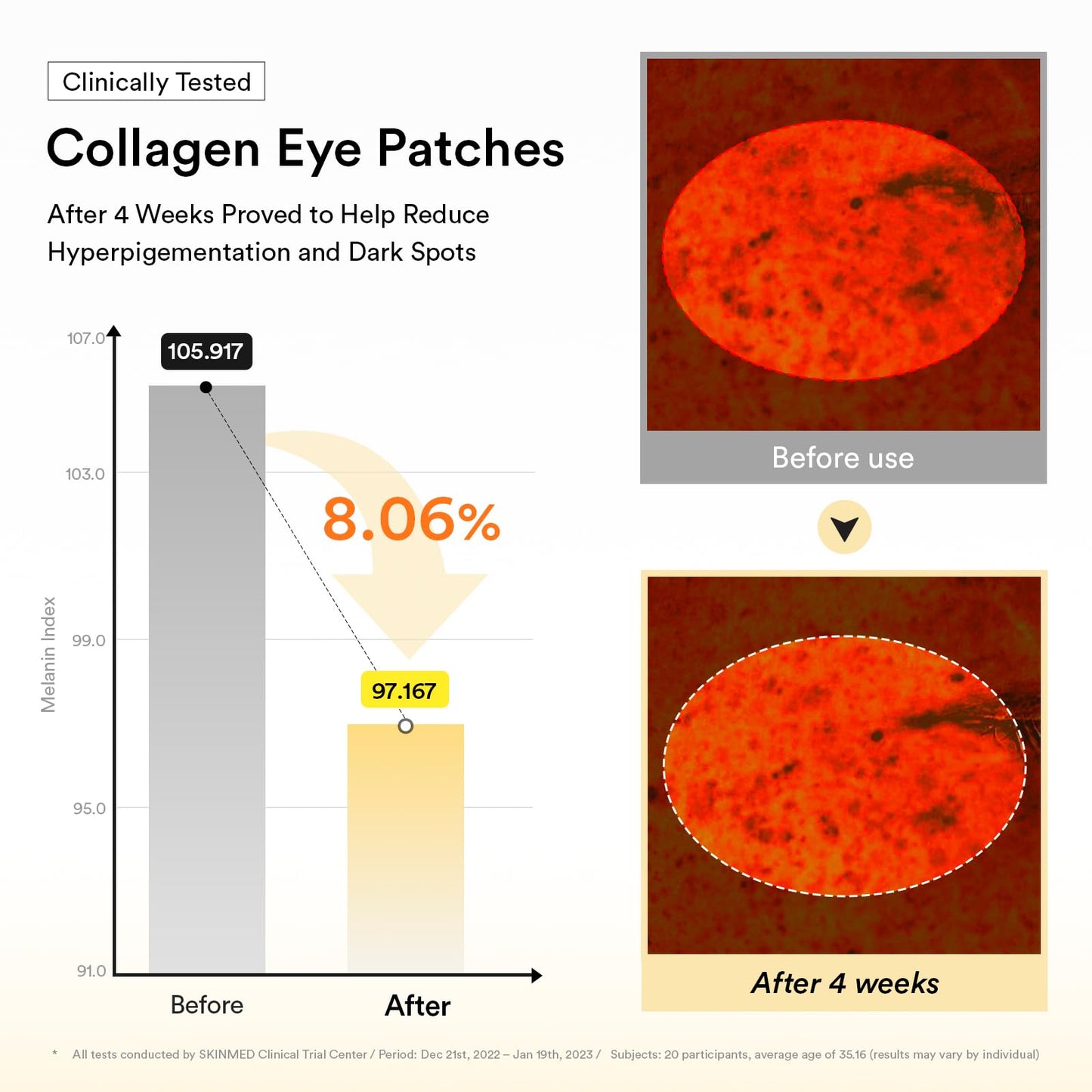 Abib Collagen Peptide Eye Patches for Wrinkles & Fine Line with Jericho Rose Jelly, 60 Count, Korean Skin Care - Maple Wellness Supplements