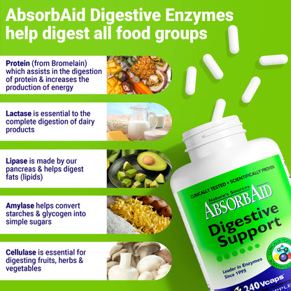AbsorbAid Digestive Enzymes 240 vCaps, Proven to Increase Vital Nutrient Absorption by up to 71% - Maple Wellness Supplements