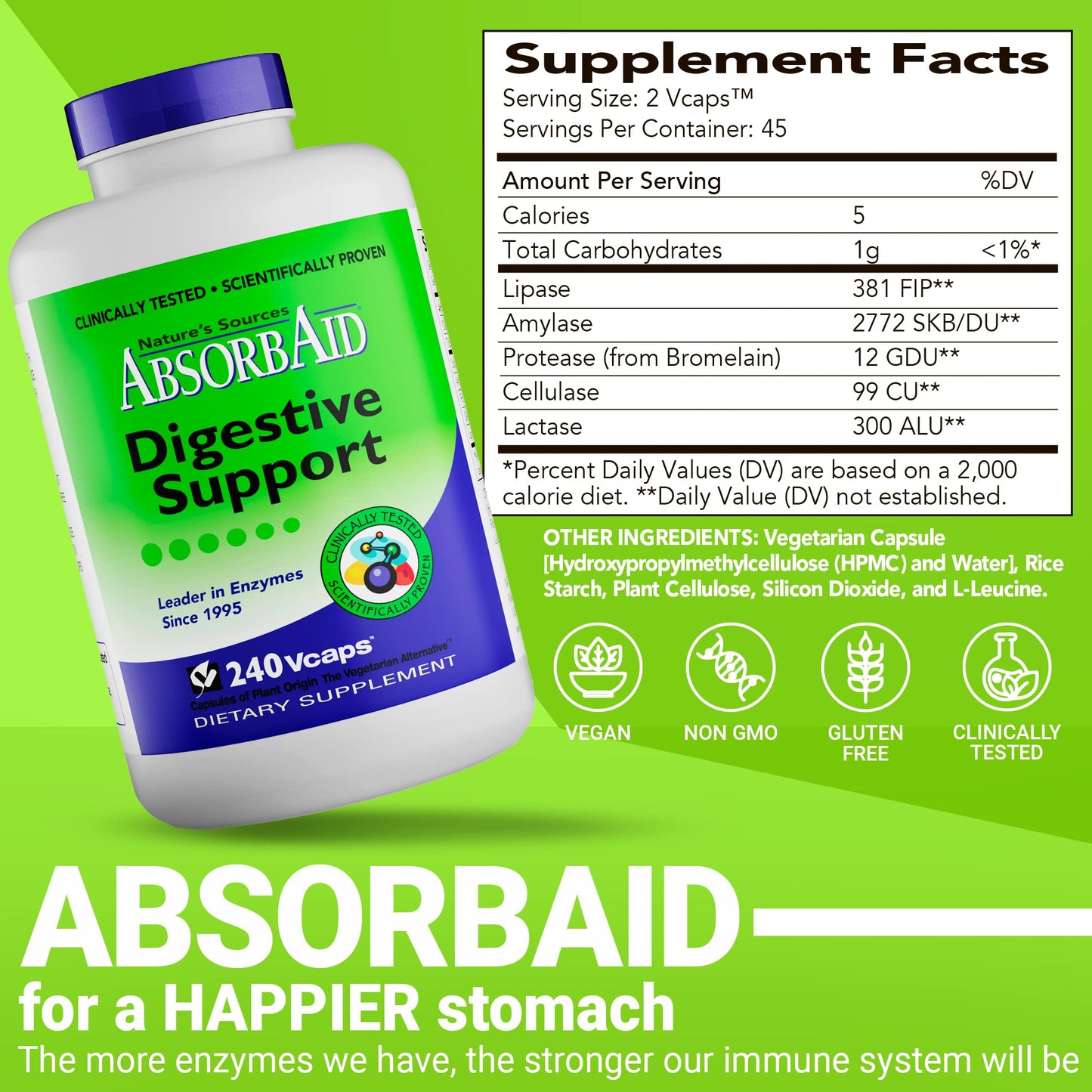 AbsorbAid Digestive Enzymes 240 vCaps, Proven to Increase Vital Nutrient Absorption by up to 71% - Maple Wellness Supplements