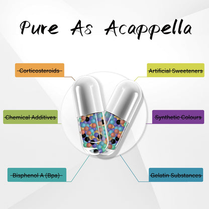 ACAPPELLA N-Acetyl Cysteine Vitamin D3 K2 Zinc Quercetin Sarracenia Purpurea NAC Supplement with Elderberry Holy Basil Bee Propolis Bromelain L-Lysin for Men & Women (1) - Maple Wellness Supplements