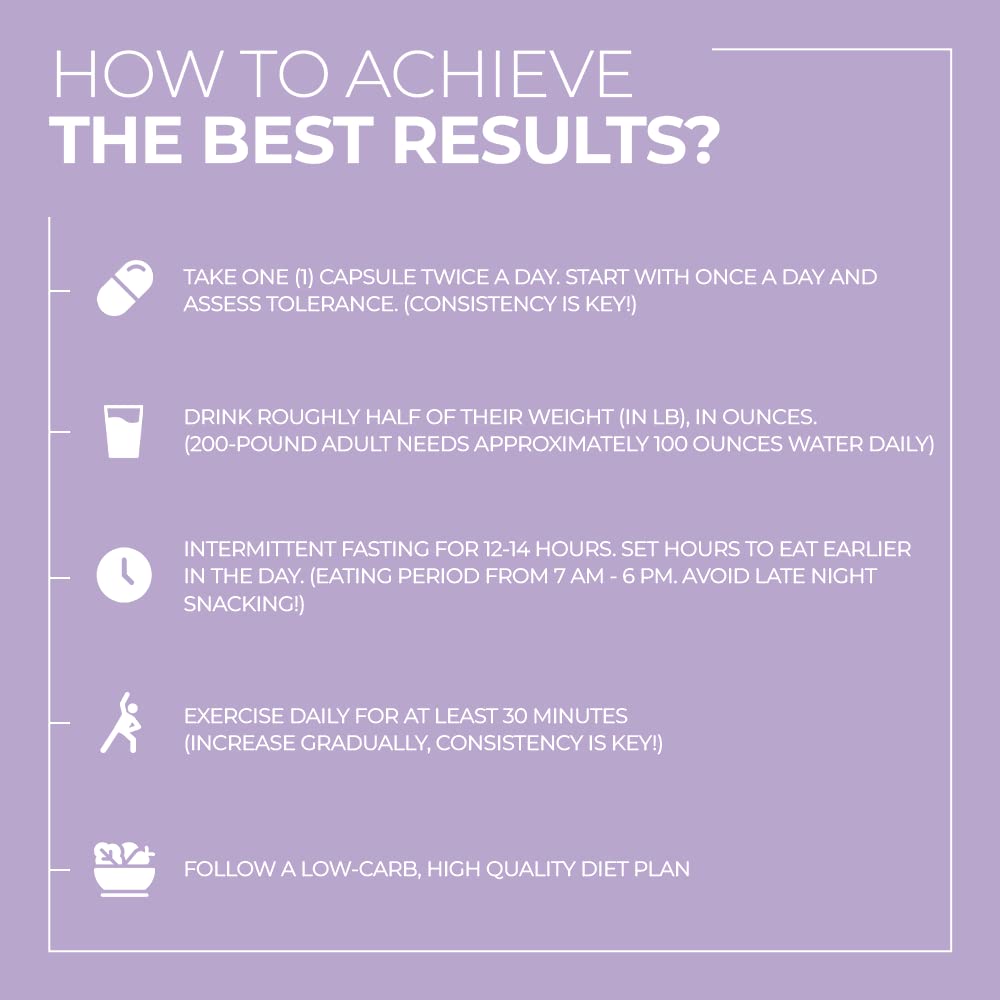 ACEWORKZ 100% Pure Saffron Extract - Appetite Suppressant for Weight Loss - Metabolis - Maple Wellness Supplements