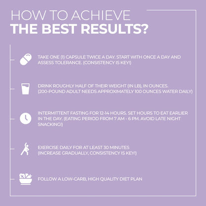 ACEWORKZ 100% Pure Saffron Extract - Appetite Suppressant for Weight Loss - Metabolis - Maple Wellness Supplements