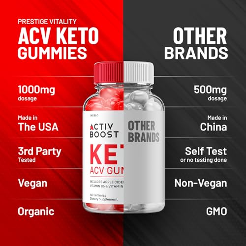 Activ Boost Keto ACV Gummies Advanced Weight Loss, Activ Boost Keto Plus ACV - Maple Wellness Supplements