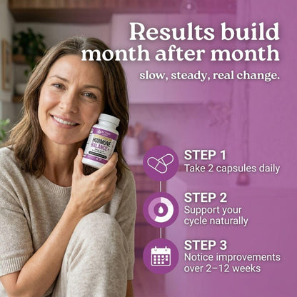 Activa Labs+ Hormone Balance for Women | Boost Energy, Mood, Libido and Focus | Supports Cycle&Menopause Comfort | Gluten, Soy&Lactose Free | 30 Day Supply - Maple Wellness Supplements