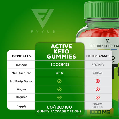 Active Keto Gummies for Weight Loss Active Keto ACV Gummies Advanced Apple Cider - Maple Wellness Supplements