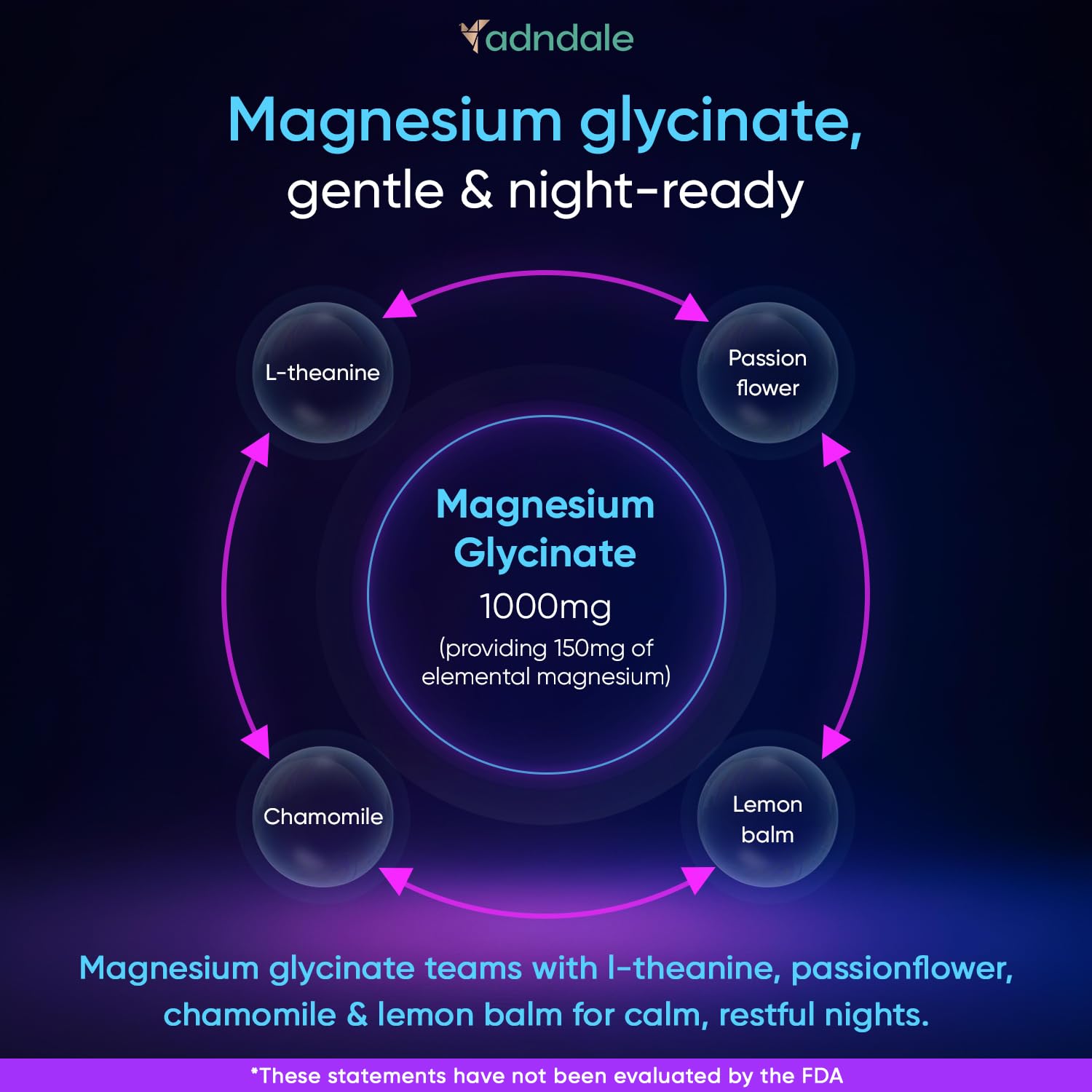 Adndale 90CT Magnesium Glycinate Gummies. Sugar Free Chews for Adults & Kids. Raspberry Flavour - Maple Wellness Supplements