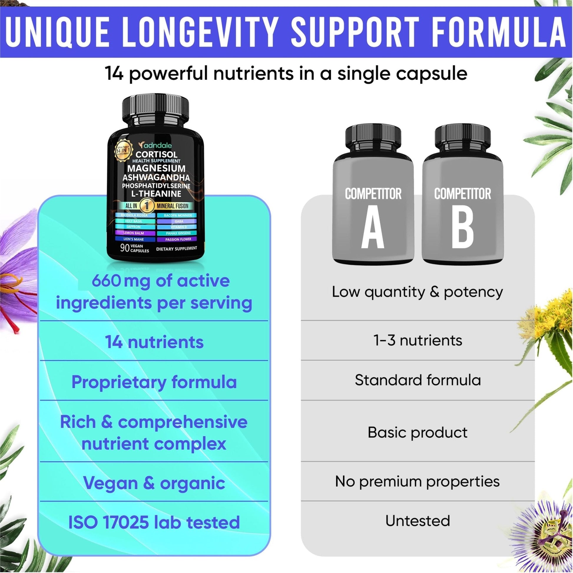 Adndale Cortisol Supplements for Women. Cortisol Reducer 14-in-1 Ashwagandha Supplement with Magnesium Glycinate, L-Theanine & More. 90 Capsules. - Maple Wellness Supplements