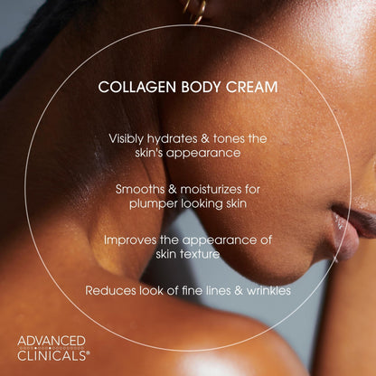 Advanced Clinicals Collagen Cream Body Lotion & Face Moisturizer W/Vitamin E | Skincare Moisturizing Collagen Lotion For Women, Men, Hand, & Neck Improves Look Of Crepey Skin & Uneven Dry Skin, 2pc - Maple Wellness Supplements