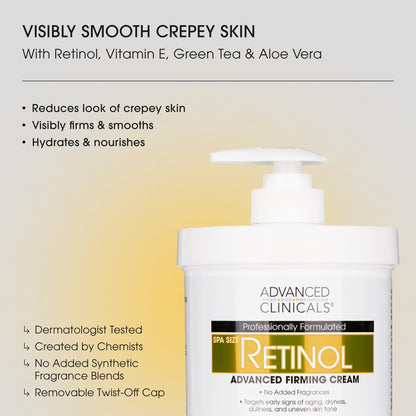 Advanced Clinicals Retinol Body Lotion & Face Moisturizer | Visible Anti Aging Skin Care Retinol Body Cream For Women & Men Targets Look Of Fine Lines - Maple Wellness Supplements