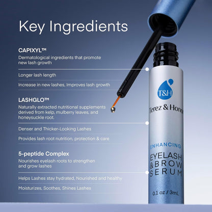 Advanced Eyelash Serum for Thicker, Longer Eyelashes and Eyebrows - Grow Luscious Lashes with Brow Enhancer (3mL) - Maple Wellness Supplements