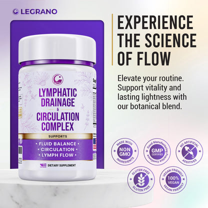 Advanced Lymphatic Drainage Supplements – Lymphatic Cleanse & Lymph System Support with Hesperidin, Rutin, Quercetin with Bromelain – Herbal Lymphatic Support Formula – 60 Capsules - Maple Wellness Supplements
