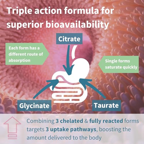 Advanced Triple Magnesium Complex, 2000mg Glycinate, Citrate & Taurate, Clean Label - Maple Wellness Supplements