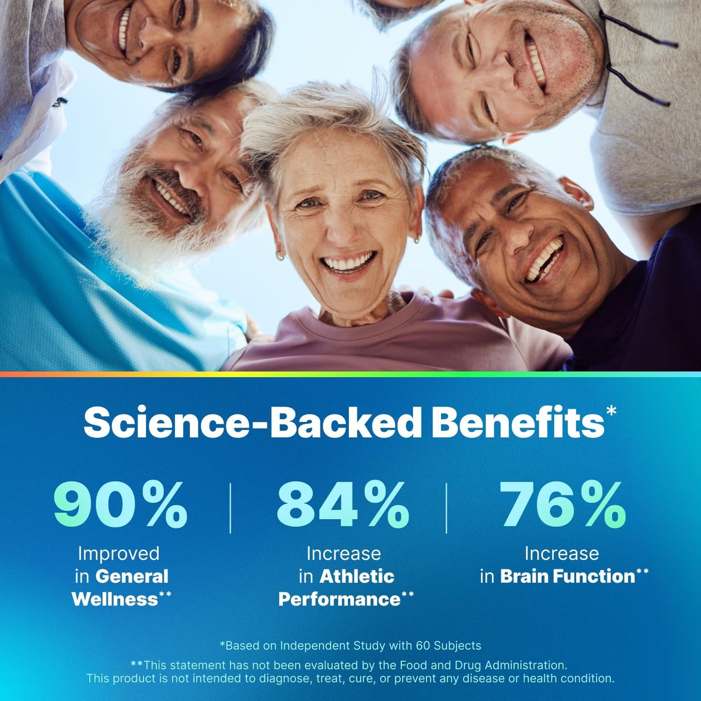 AdvantageNutra Liposomal Nicotinamide Riboside NR Supplement Resveratrol NAD : Nicotinamide 500mg w/Fisetin, Resveratrol Powder Spermidine Berberine NAD Resveratrol Supplement 500 mg - 60 caps 1 Pack - Maple Wellness Supplements