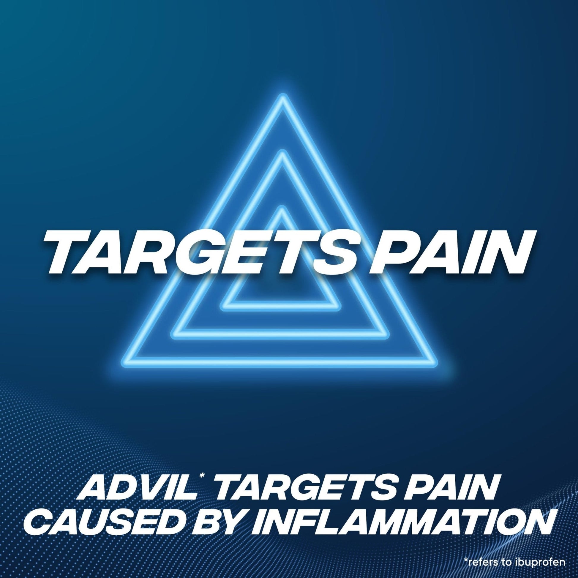 Advil Dual Action Back Pain Caplets Delivers 125mg Ibuprofen and 250mg Acetaminophen Per Dose for 8 Hours of Back Pain Relief - 144 Count - Maple Wellness Supplements