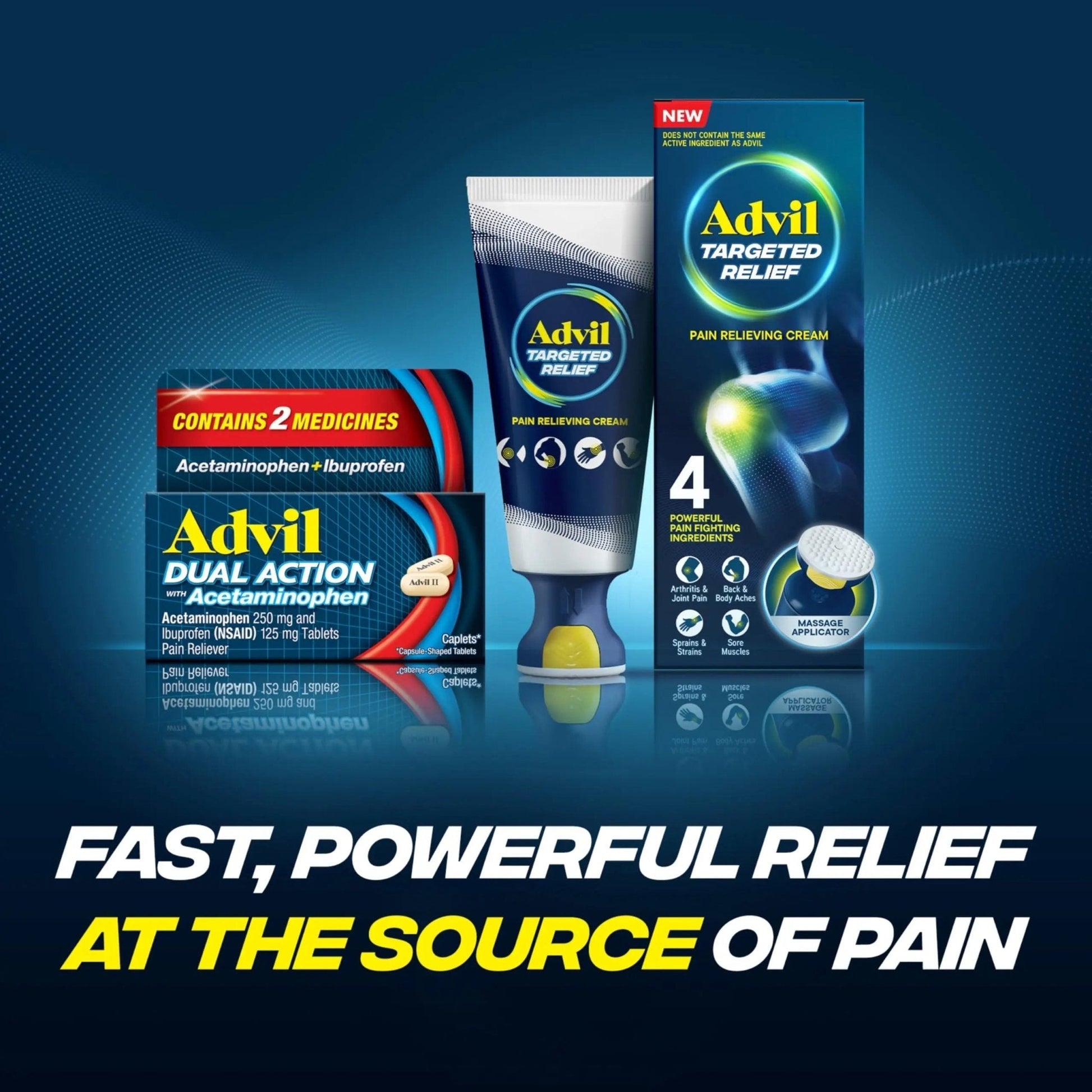Advil Dual Action Coated Caplets with Acetaminophen, 250 Mg Ibuprofen and 500 Mg Acetaminophen Per Dose (2 Dose Equivalent) for 8 Hour Pain Relief - 72 Count - Maple Wellness Supplements
