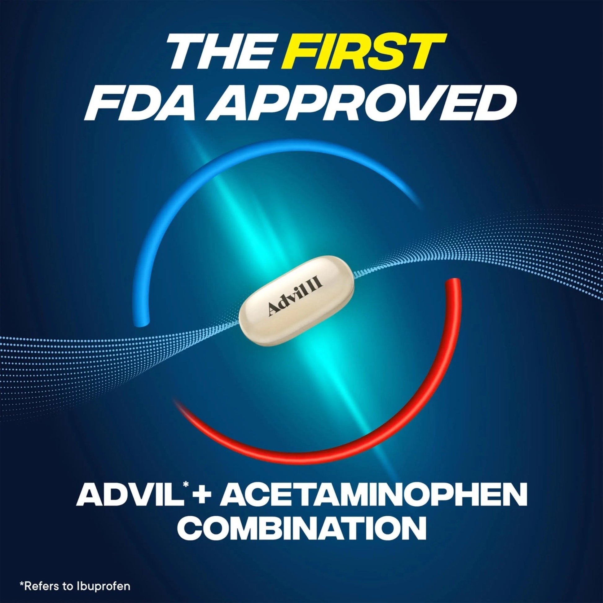 Advil Dual Action With Acetaminophen And Ibuprofen (2 Dose Equivalent) For 8 Hour Pain Relief, Coated 144 Ct Caplets And 2 Ct. Sample Of Advil PM - Maple Wellness Supplements