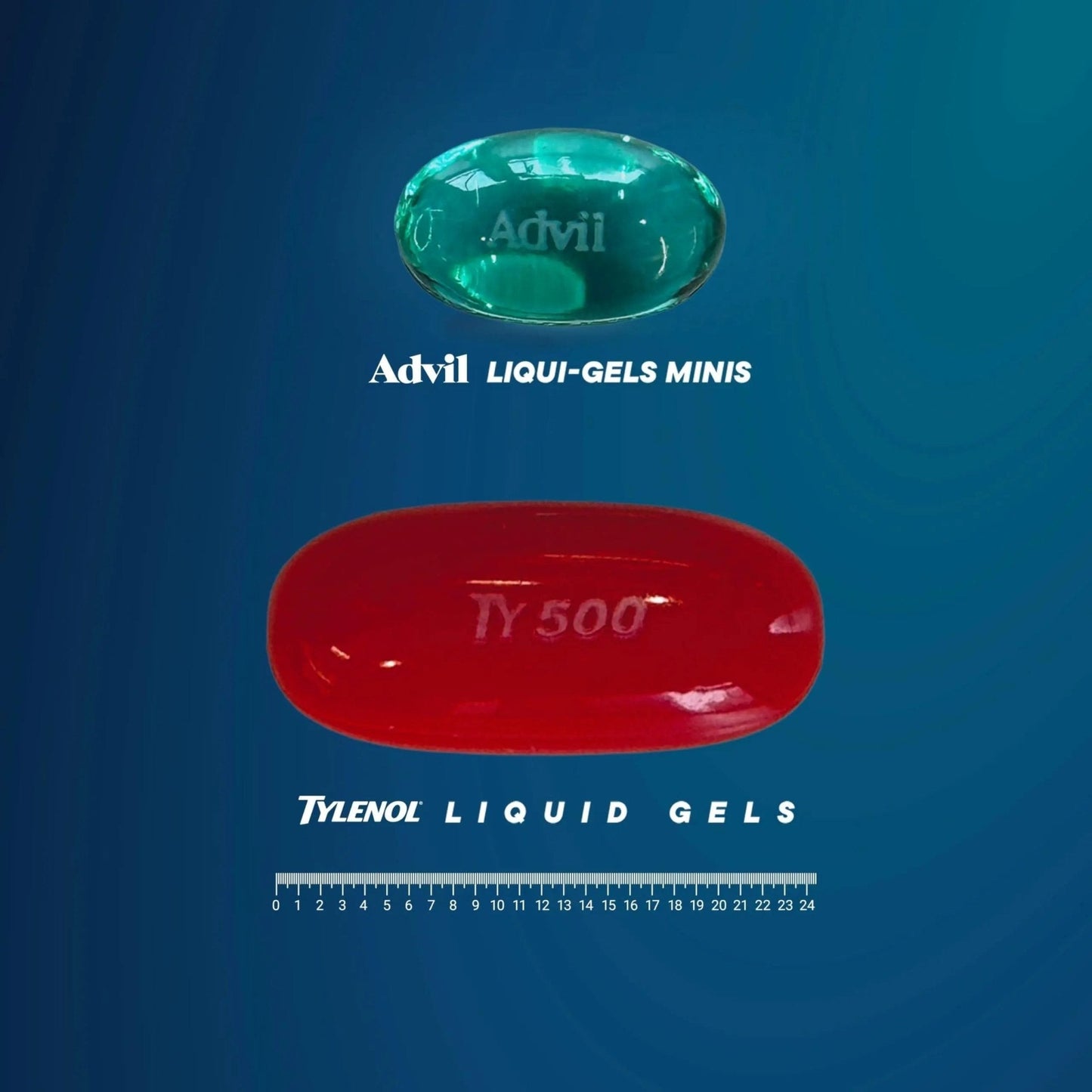 Advil Liqui-Gels Minis Pain Reliever and Fever Reducer, Pain Medicine for Adults with Ibuprofen 200mg for Pain Relief - 80 Liquid Filled Capsules - Maple Wellness Supplements