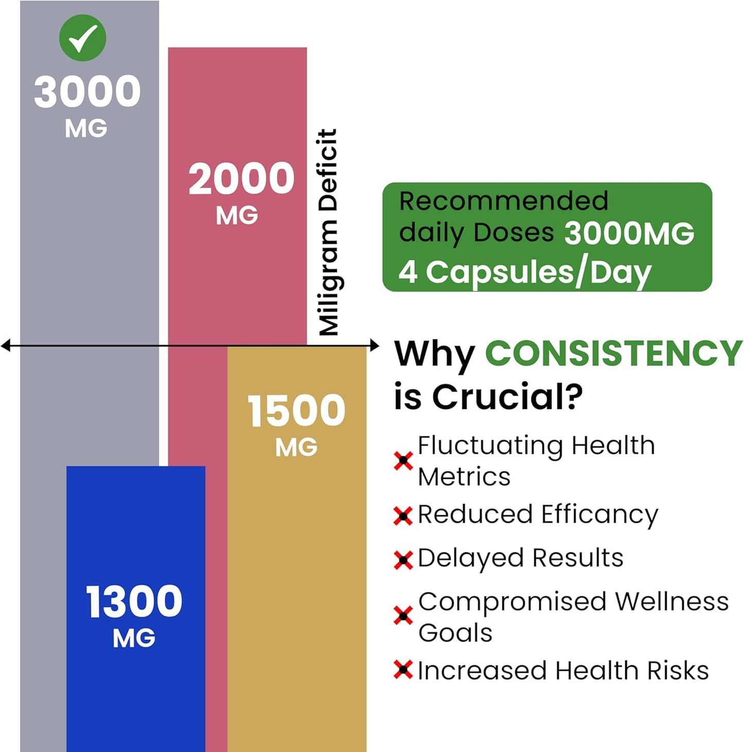 Afiyah Organic - Premium Quality Costus Igneus (Insulin Plant) Capsules - Easy to Swallow 120 Veggie Capsules (1 Month Supply) - Made in the USA - Including Complete Health Support Program - Maple Wellness Supplements