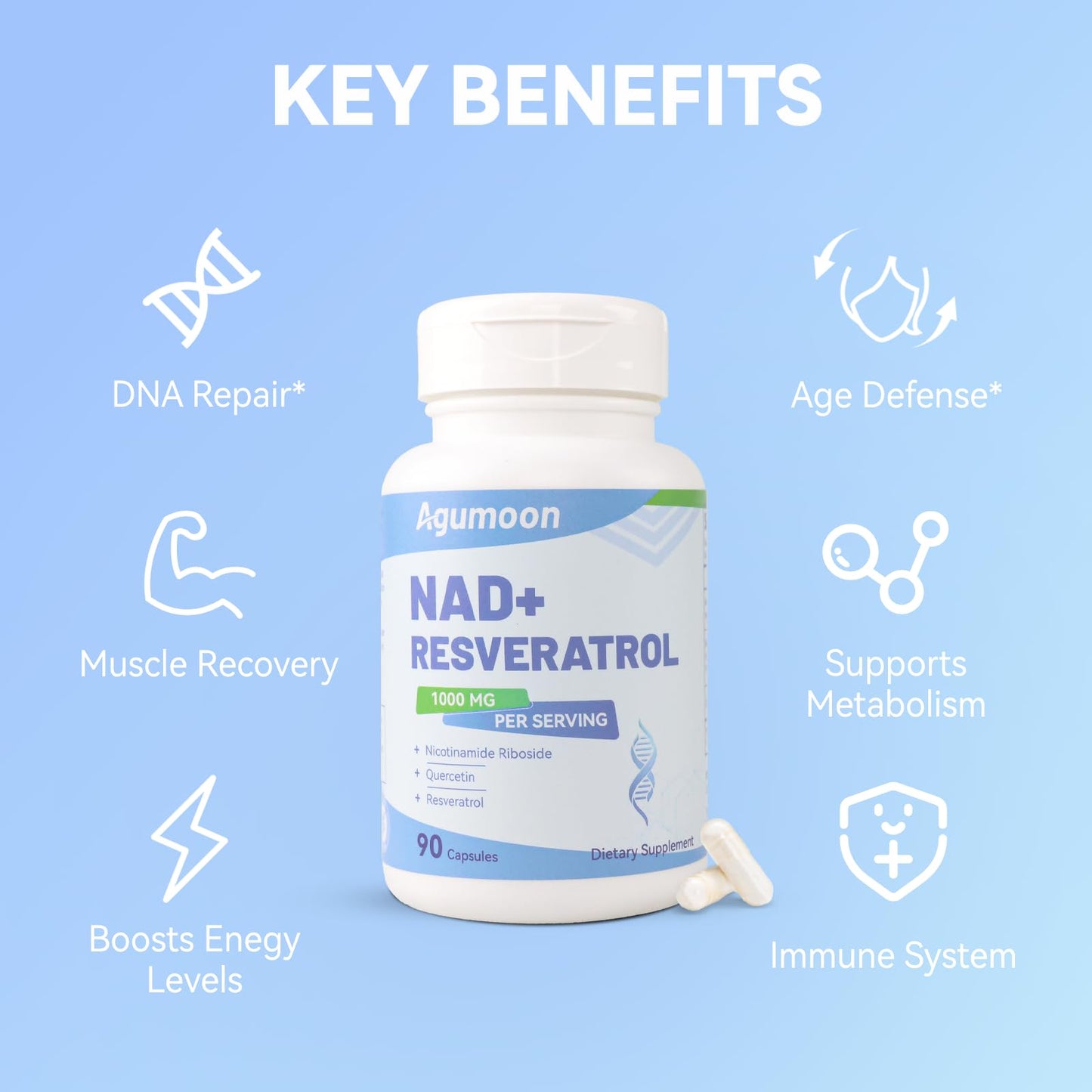 Agumoon NAD+ Supplement 1000mg, Liposomal NAD Nicotinamide Riboside Supplement with Resveratrol & Quercetin for Women and Men - 90 Capsules - Maple Wellness Supplements