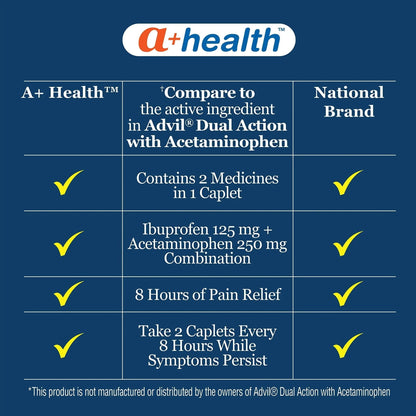 A+Health Dual Action Acetaminophen 250 mg and Ibuprofen (NSAID) 125mg Pain Reliever Caplets, 216 Count, 2 Medicines in 1 Caplet, Up to 8 Hours of Pain Relief - Maple Wellness Supplements