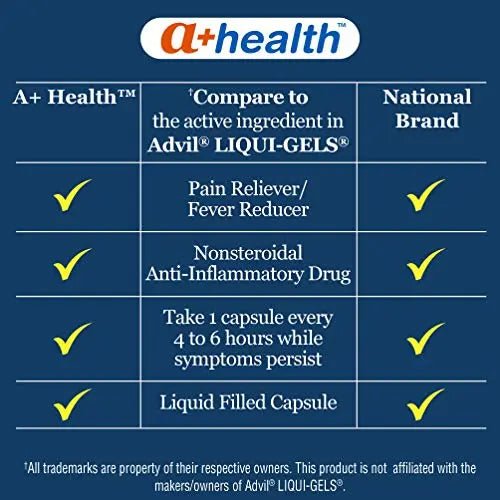 A+Health Ibuprofen 200 Mg Softgels, Pain Reliever/Fever Reducer (NSAID), 300 Count - Maple Wellness Supplements