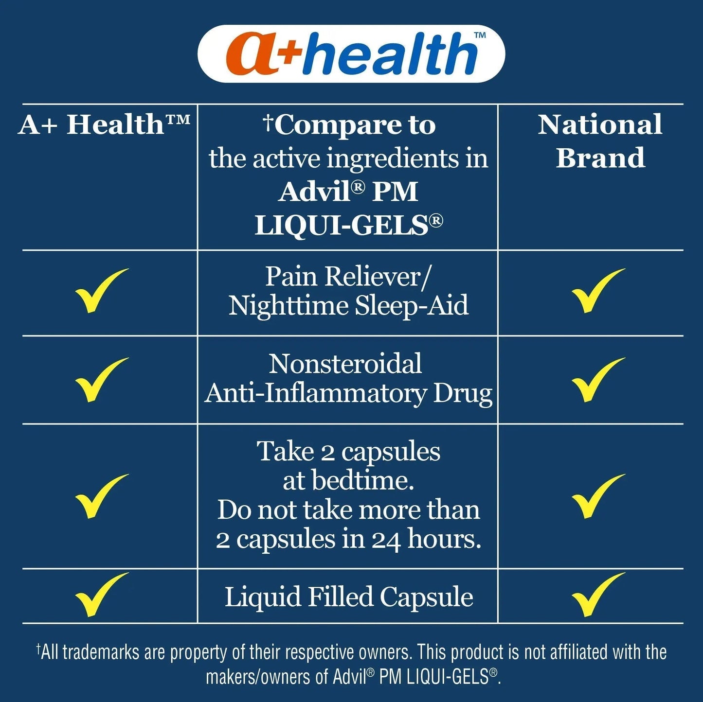 A+Health Ibuprofen PM Softgels, Pain Reliever/Nighttime Sleep Aid (NSAID), Ibuprofen 200mg and Diphenhydramine Hydrochloride 25mg, 120 Count - Maple Wellness Supplements