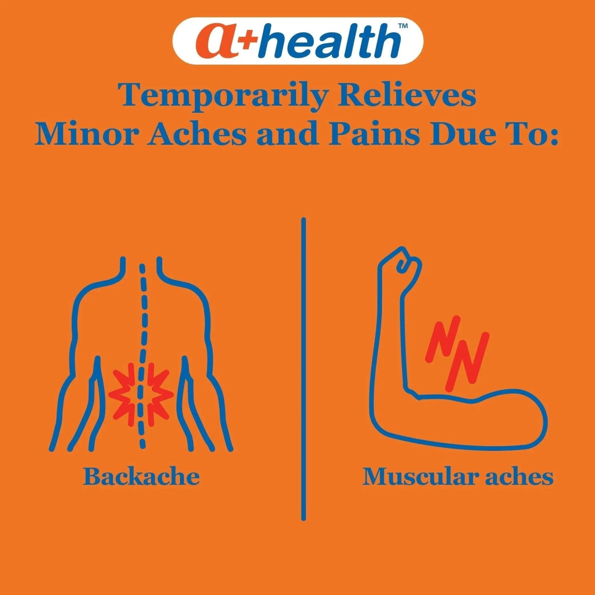 A+Health Naproxen Sodium 220 Mg Liquid Gels Back and Muscle Pain, Pain Reliever/Fever Reducer (NSAID), 180 Count - Maple Wellness Supplements