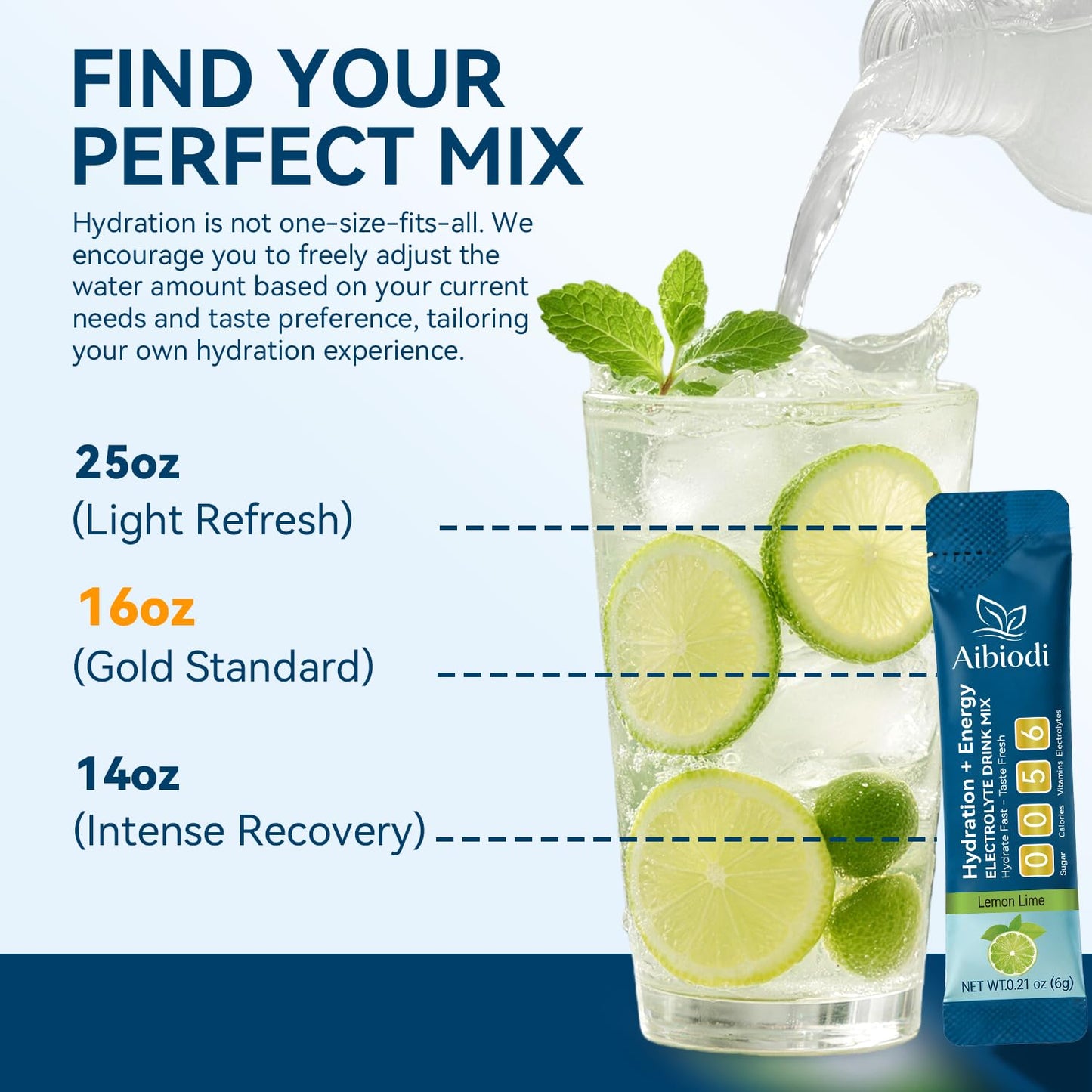 Aibiodi Electrolytes Powder Packets - Sugar Free & Zero Calorie Liquid Daily IV Drink Mix - Instant Hydration & Energy Supplement with 6 Electrolytes and 5 Vitamins - Maple Wellness Supplements