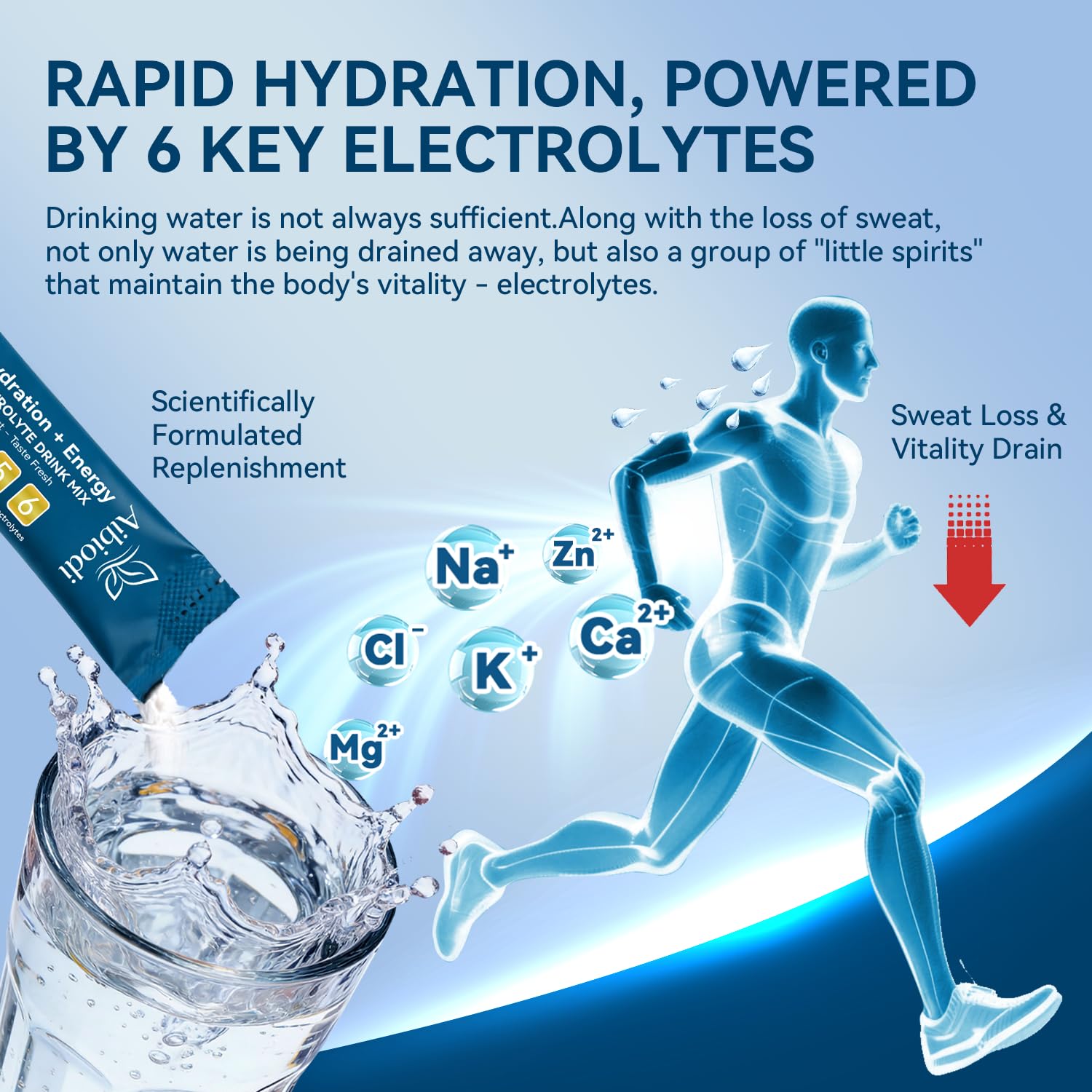 Aibiodi Electrolytes Powder Packets - Sugar Free & Zero Calorie Liquid Daily IV Drink Mix - Instant Hydration & Energy Supplement with 6 Electrolytes and 5 Vitamins - Maple Wellness Supplements