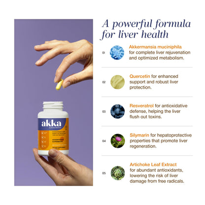 AKKA - Akkermansia Probiotic Liver Cleanse Detox & Repair - Liver Health Supplement for Energy, Digestion & Metabolism with Akkermansia Muciniphila (AKKA Superbiotics), - Maple Wellness Supplements