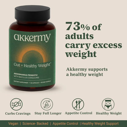 Akkermansia Probiotic for Appetite Suppressant & Craving Control | Increases GLP-1 for Weight Loss | 60 Day Supply | Made in USA | Bacillus Coagulans, B2, D3 & Chromium | SIBO Friendly, Vegan - Maple Wellness Supplements