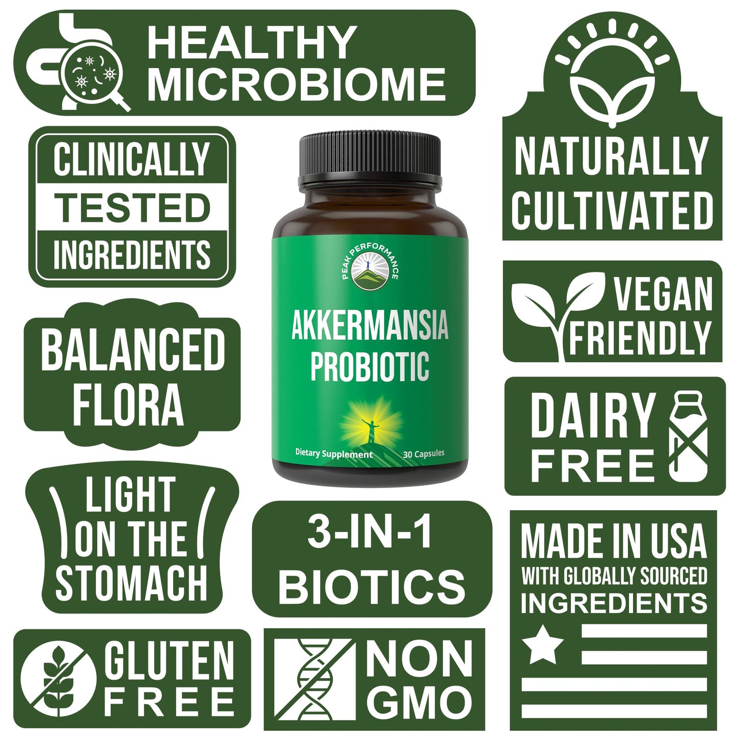 Akkermansia Probiotic to Increase GLP-1 Production. Ultra High Strength Akkermansia Muciniphila Live Strain with Prebiotic Fiber for Gut Health & Microbiome Balance. Delayed Release, 3rd Party Tested - Maple Wellness Supplements