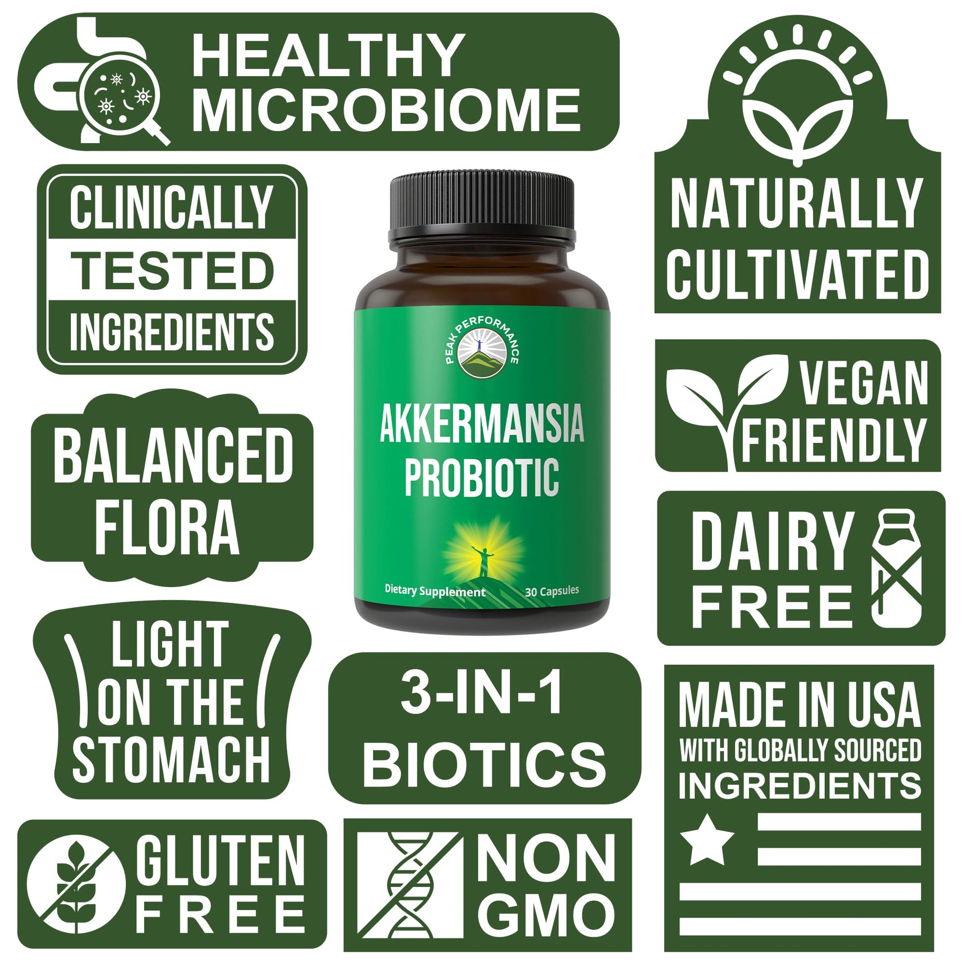Akkermansia Probiotic to Increase GLP-1 Production. Ultra High Strength Akkermansia Muciniphila Live Strain with Prebiotic Fiber for Gut Health & Microbiome Balance. Delayed Release, 3rd Party Tested - Maple Wellness Supplements