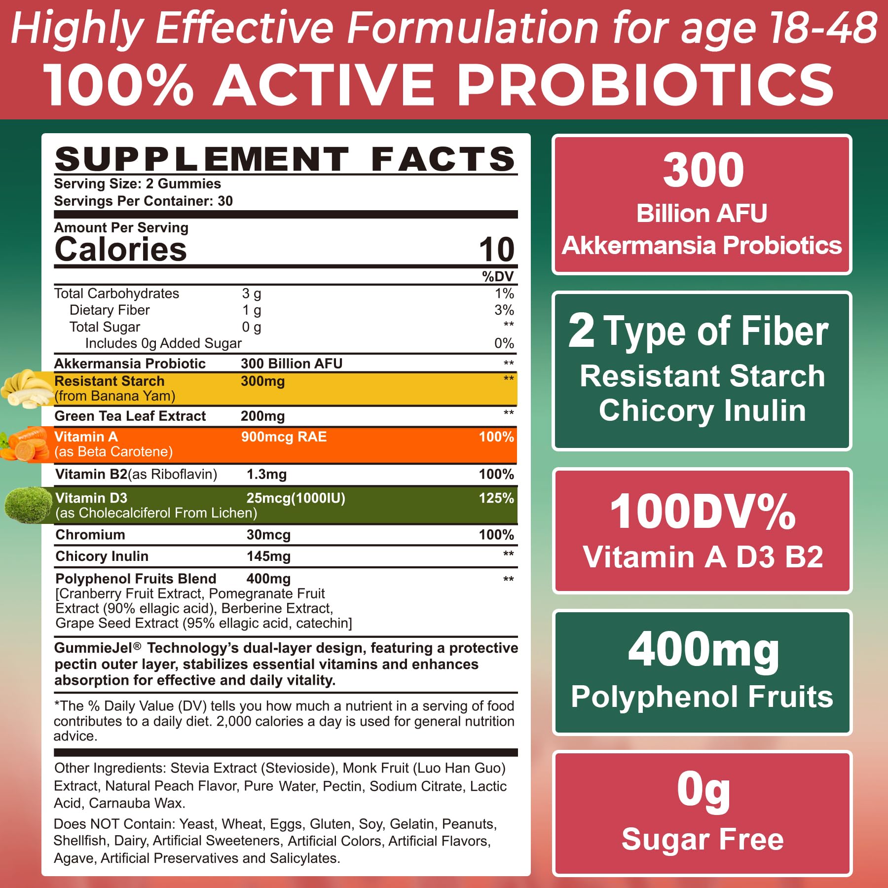 Akkermansia Probiotics Gummies with Prebiotics Fiber, 300 Billion AFU Akkermansia Muciniphila, with Polyphenol Fruits, Resistant Starch - Maple Wellness Supplements