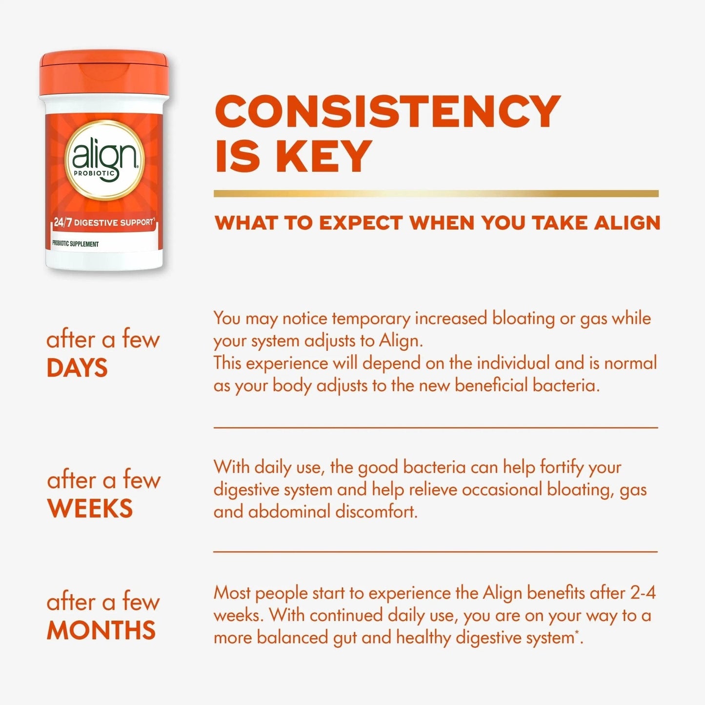 Align Probiotic, 24/7 Digestive Support*§, Probiotics for Women and Men, Probiotics for Digestive Health, Men and Womens Probiotic Capsules Help Relieve Occasional Bloating & Gas*, 14 Capsules - Maple Wellness Supplements