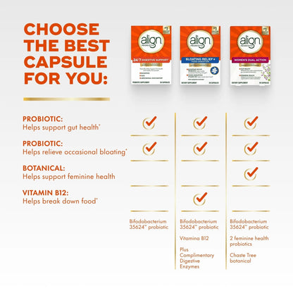 Align Probiotic, 24/7 Digestive Support*§, Probiotics for Women and Men, Probiotics for Digestive Health, Men and Womens Probiotic Capsules Help Relieve Occasional Bloating & Gas*, 14 Capsules - Maple Wellness Supplements