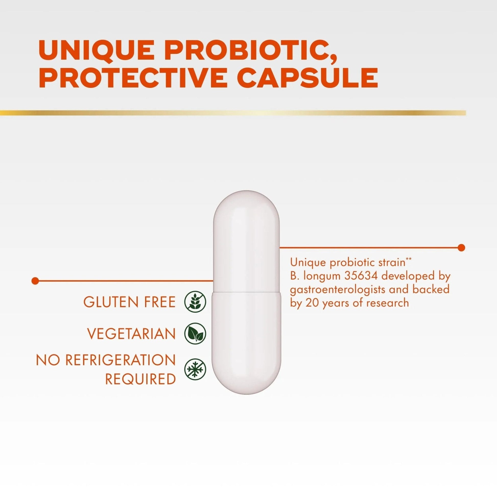 Align Probiotic, 24/7 Digestive Support*§, Probiotics for Women and Men, Probiotics for Digestive Health, Men and Womens Probiotic Capsules Help Relieve Occasional Bloating & Gas*, 14 Capsules - Maple Wellness Supplements